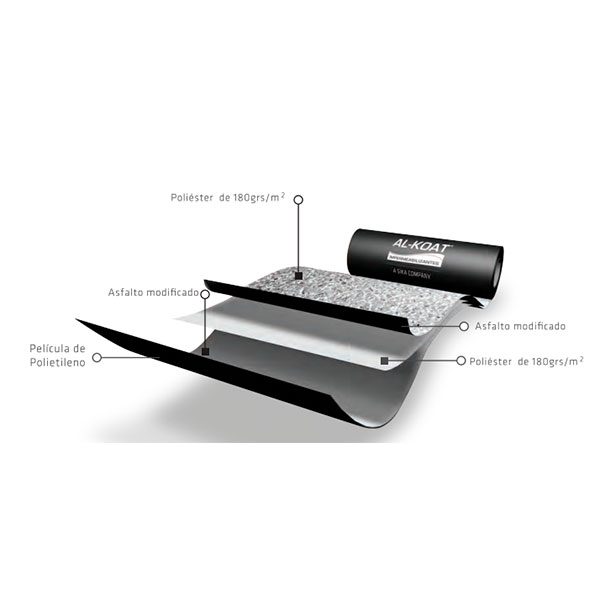 Membrana impermeabilizante T SBS | Poliéster - 4 mm - PP-40